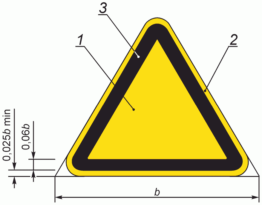 1 символ размер. ГОСТ Р 12.4.026-2001. Предупреждающие знаки ГОСТ Р 12.4.026-2001. Знаки предупреждающие по ГОСТ Р 12.4.026-2015. Знак безопасности предупреждающий w08.